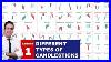 E01-Different-Types-Of-Candlesticks-The-Ultimate-Guide-To-Candlestick-Patterns-01-olvs