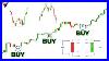 The-Only-Candlestick-Patterns-Trading-Video-You-Will-Ever-Need-Beginner-To-Advanced-01-hu