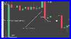 Trading-Strategy-Candle-Stick-Pattern-Tagalog-Part-1-01-xll